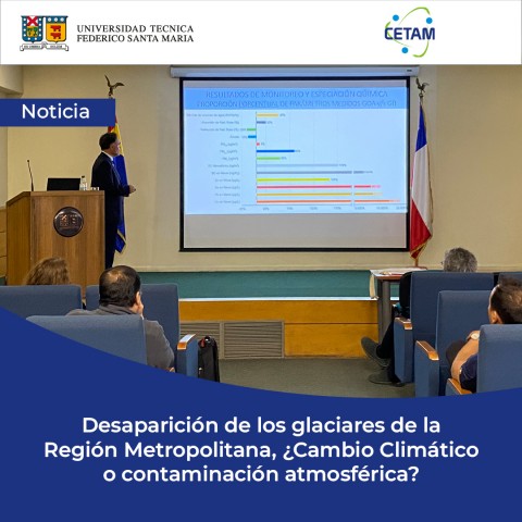Desaparición de los glaciares de la Región Metropolitana, ¿Cambio Climático o contaminación atmosférica?